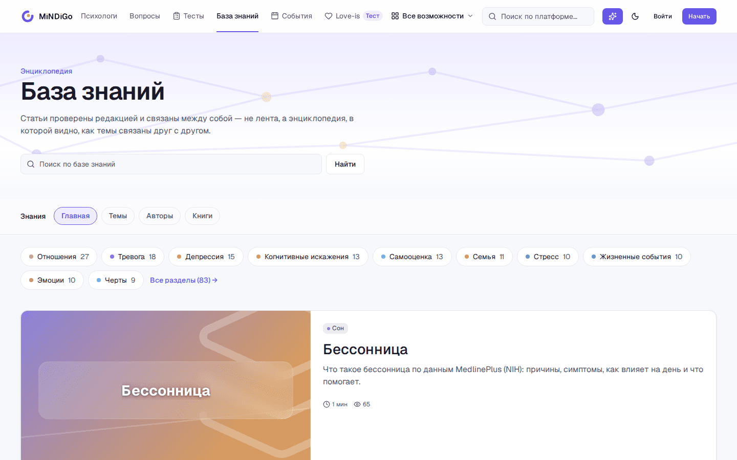 База знаний Mindigo Wiki