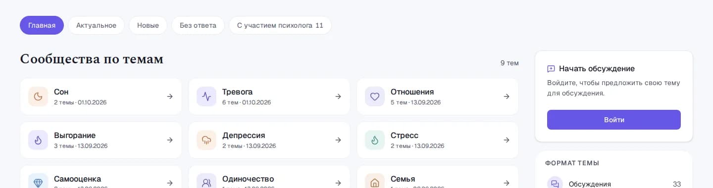 Сообщество Mindigo: темы обсуждений и фильтры форума